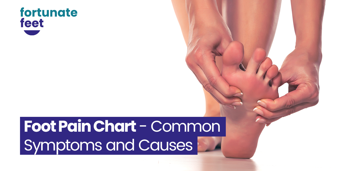 Foot Pain Chart Common Symptoms And Causes Fortunate Feet