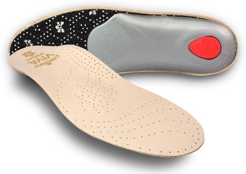 Best Insoles For Plantar Fibroma in 2024 - Fortunate Feet