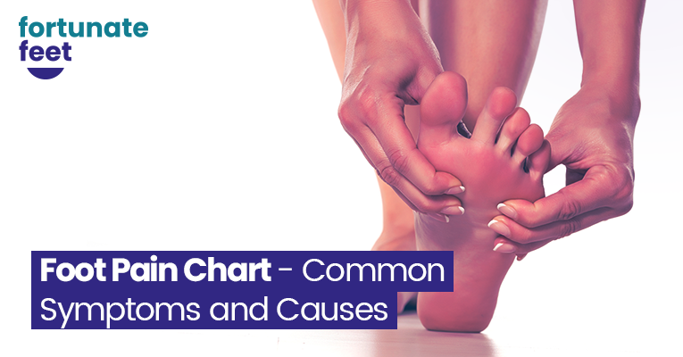 What Causes Foot To Turn Black